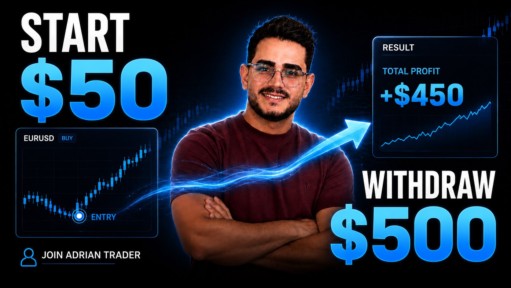 ADRIAN TRADER