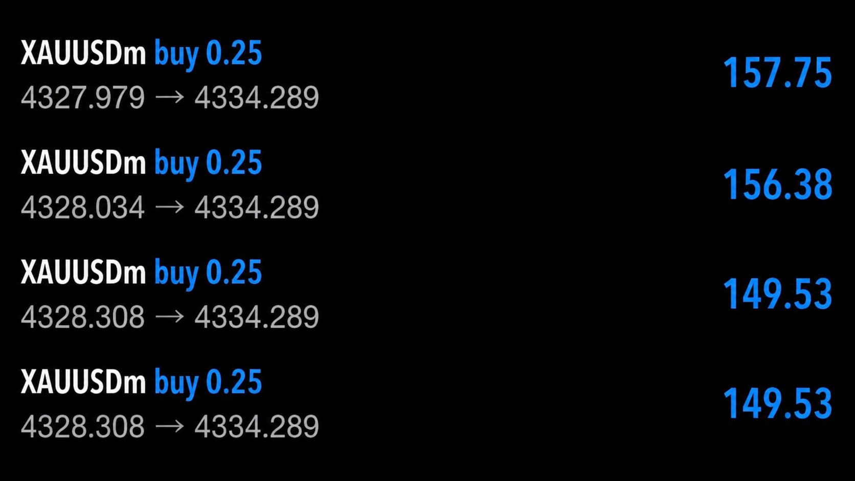 @legendary_gold50xauusd
