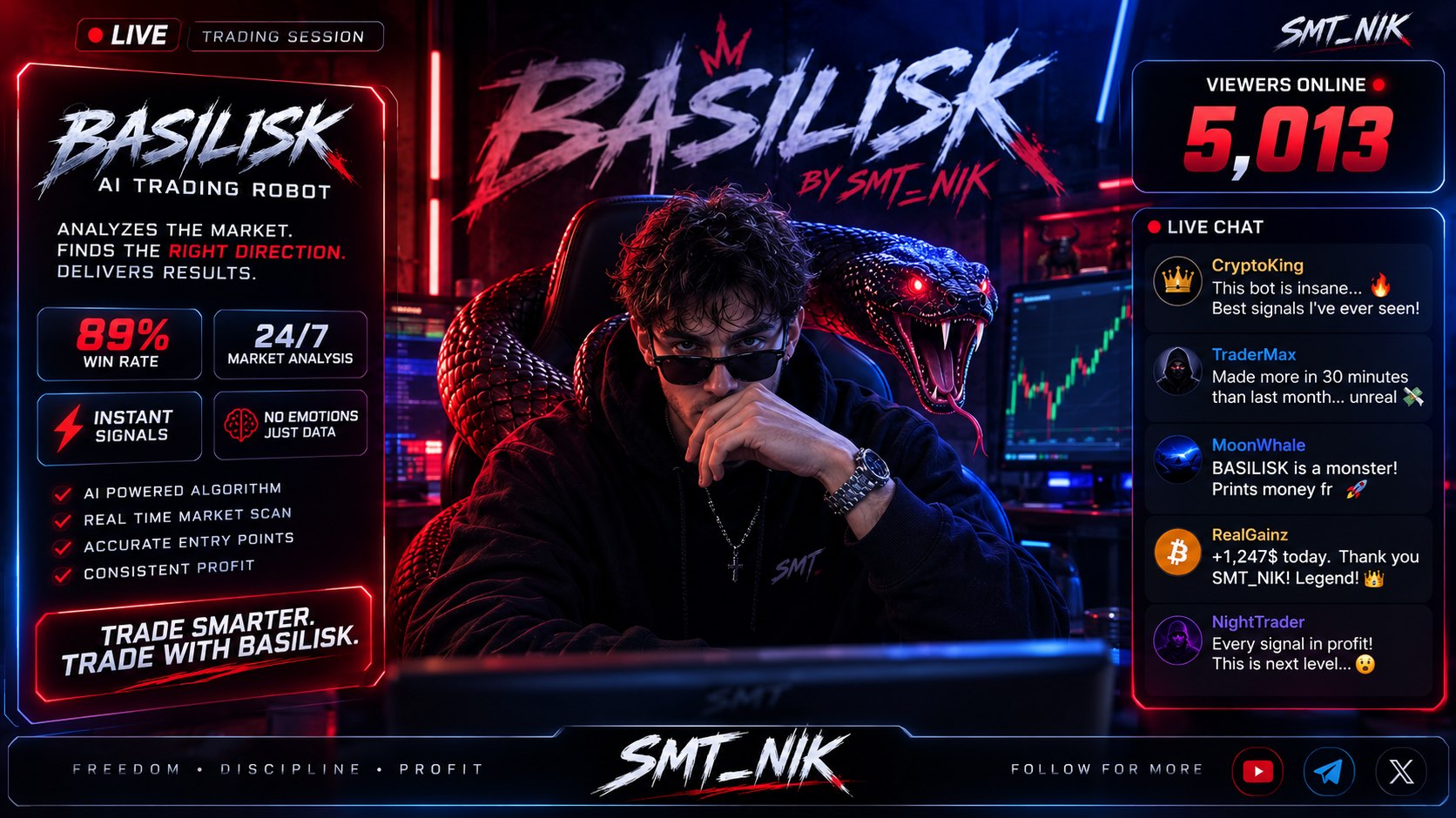 SMT Nik Trading Info
