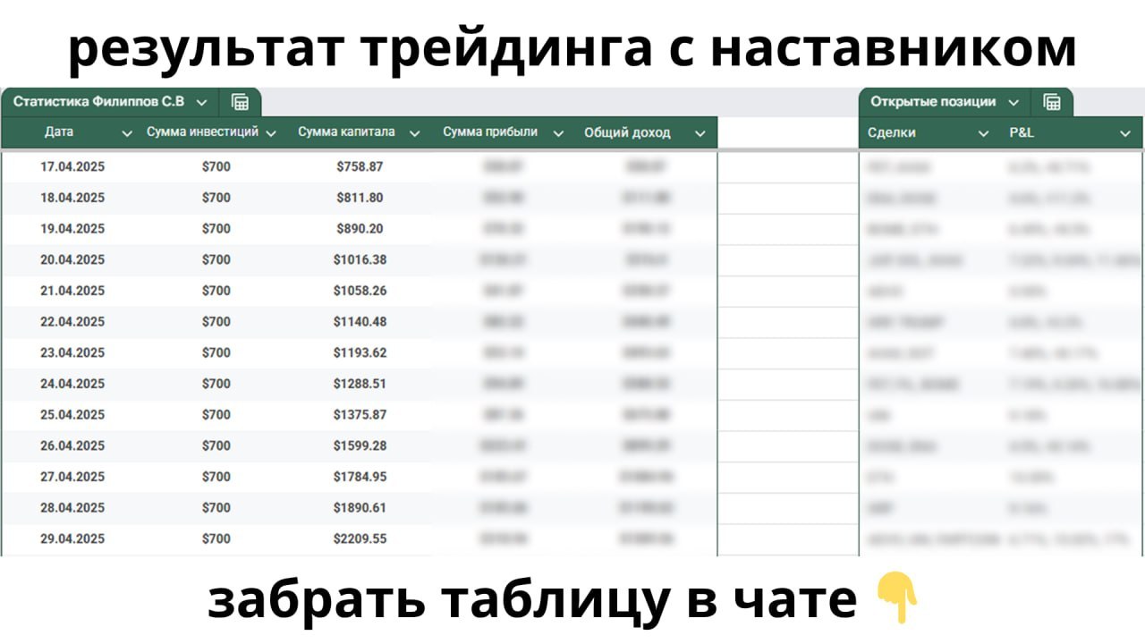 Dmitriy