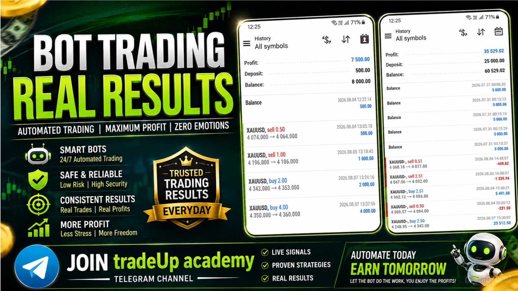 TradeUp Academy 👩💻