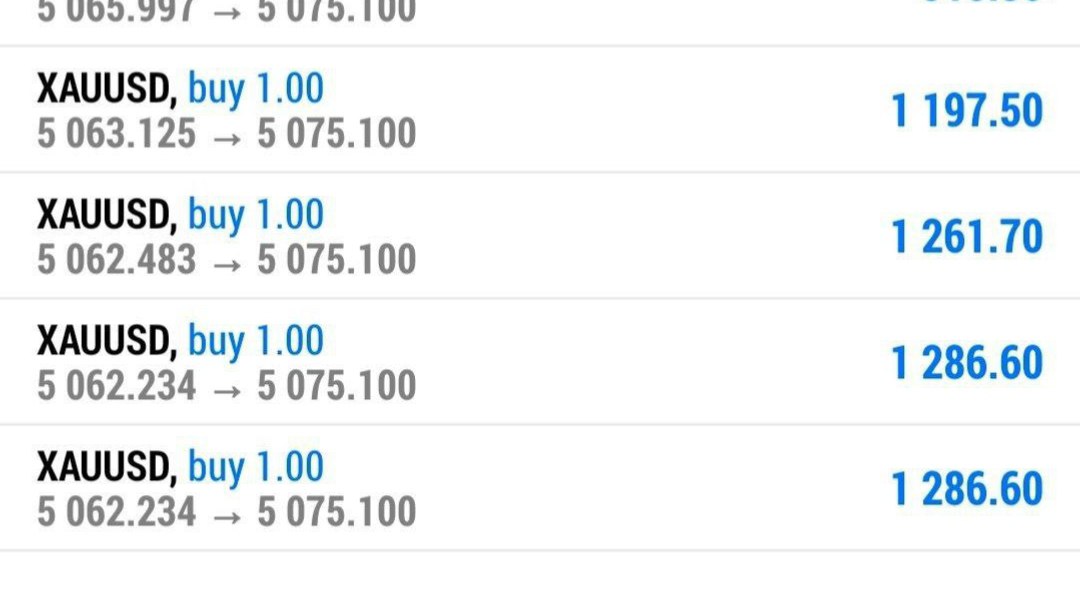 GOLD PRICE CENTER