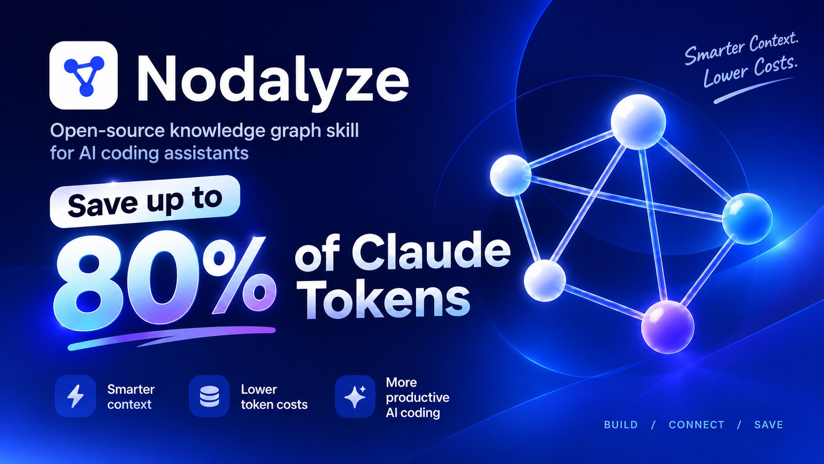 BitBrain