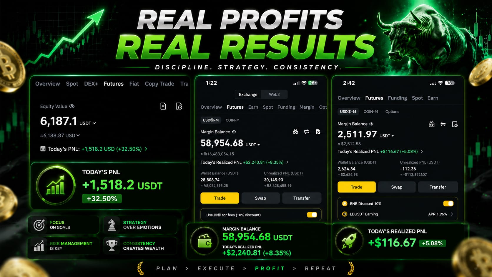 Ahmad Crypto Signals