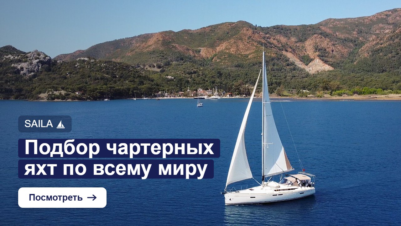 SAILA charter