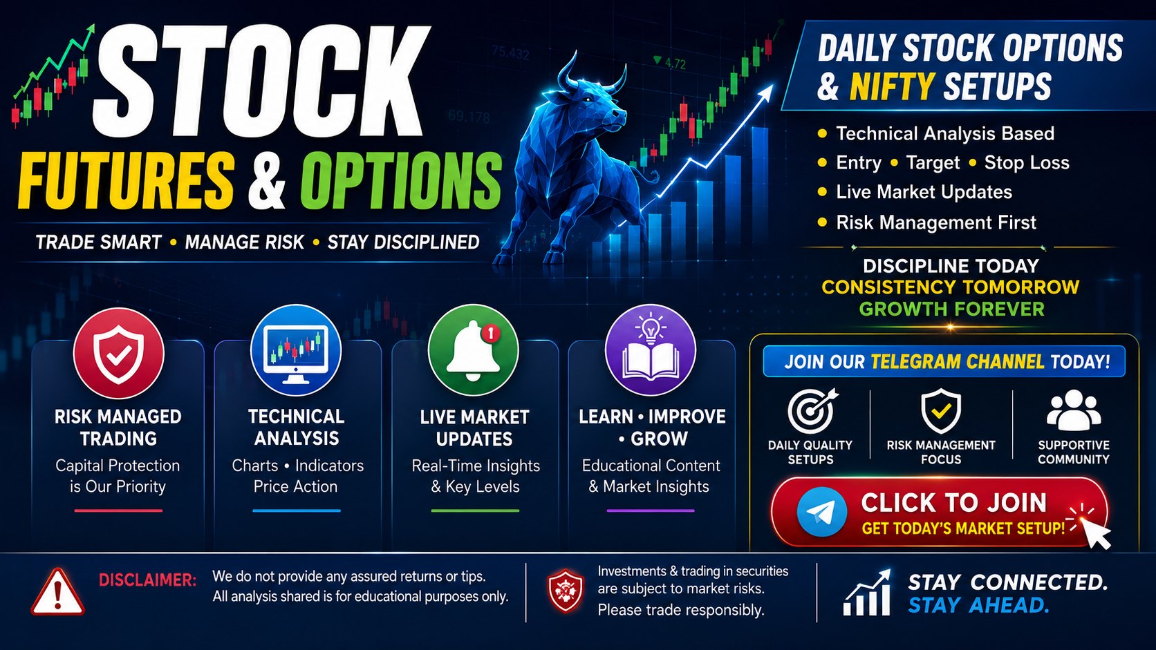 STOCK F&O