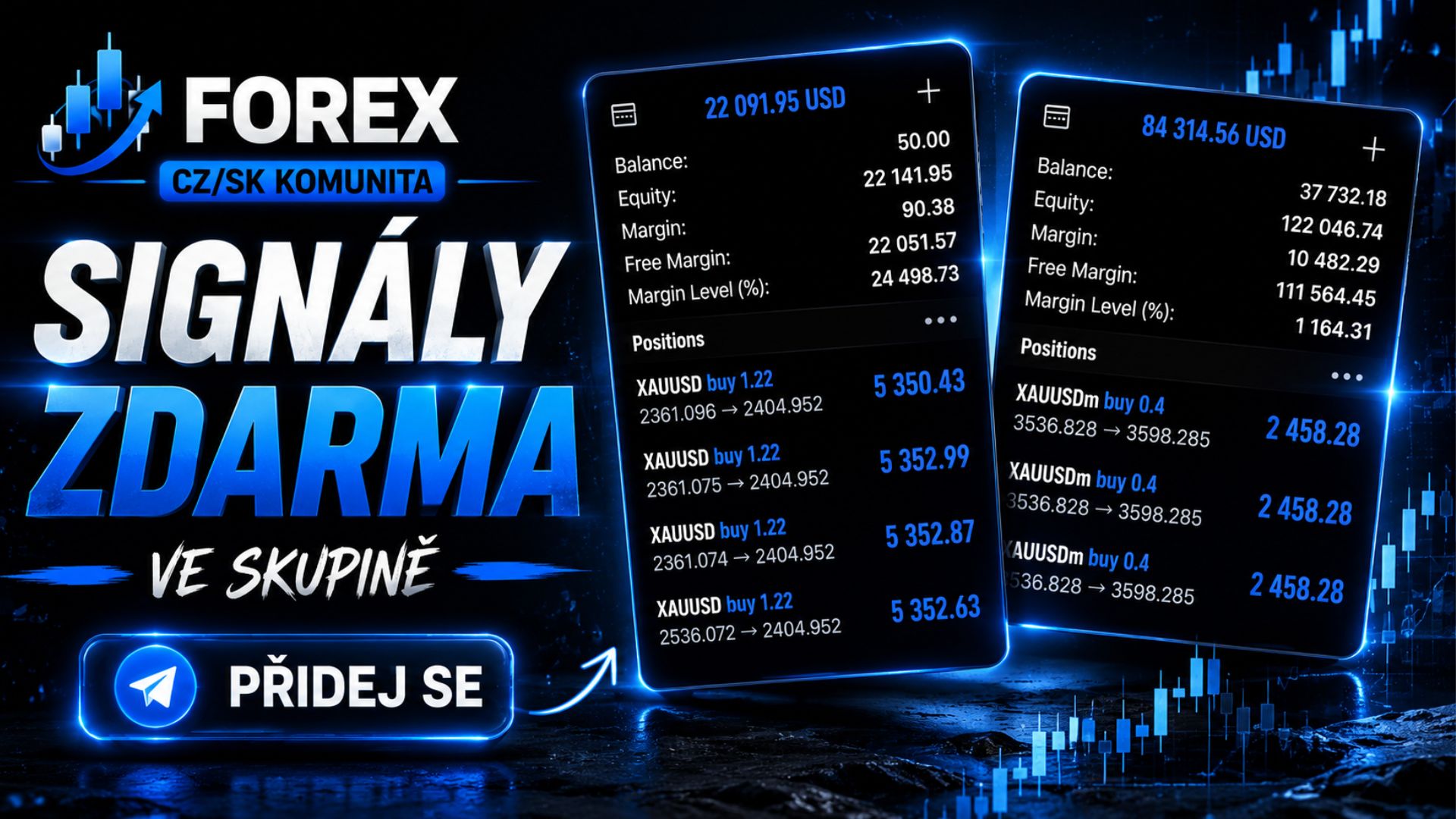 Forexové Signály - FREE