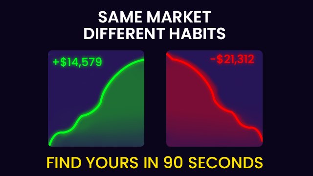 Find Crypto Trading Mistake