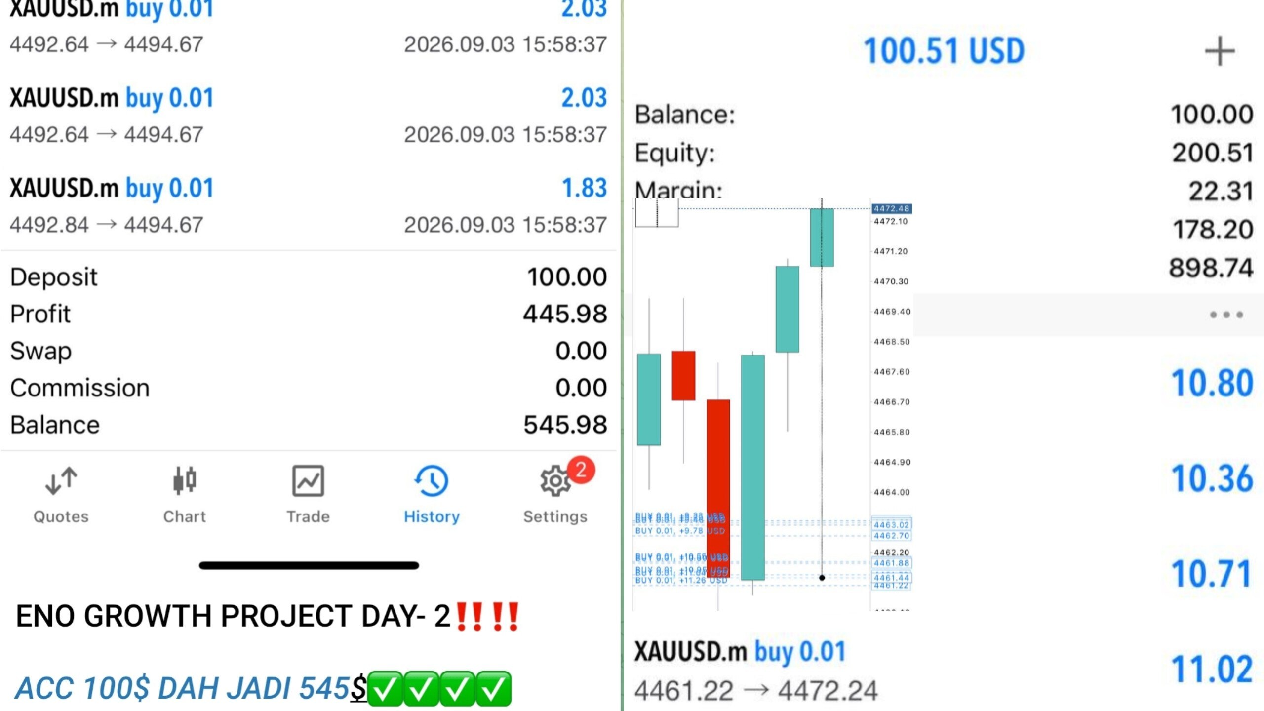 EnoPropz Scalping