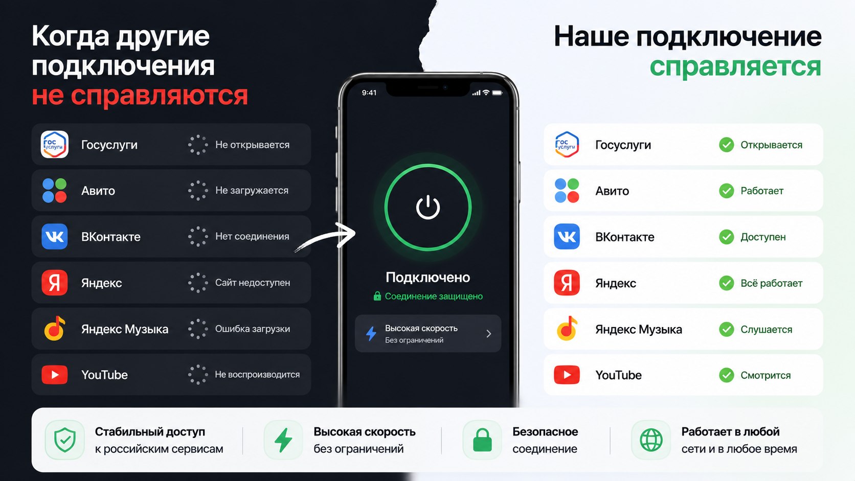 GreenVpn