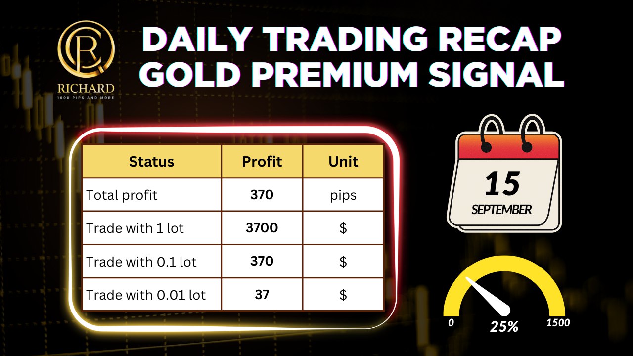 Richard 1000 Pips & More