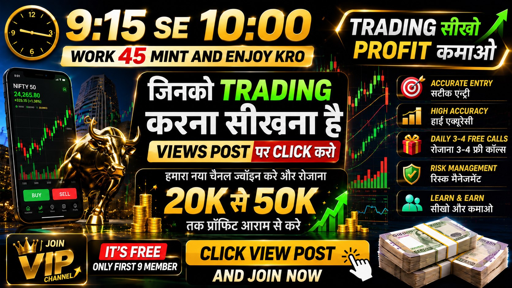 NIFTY BANKNIFTY SENSEX OPTION LEARNING