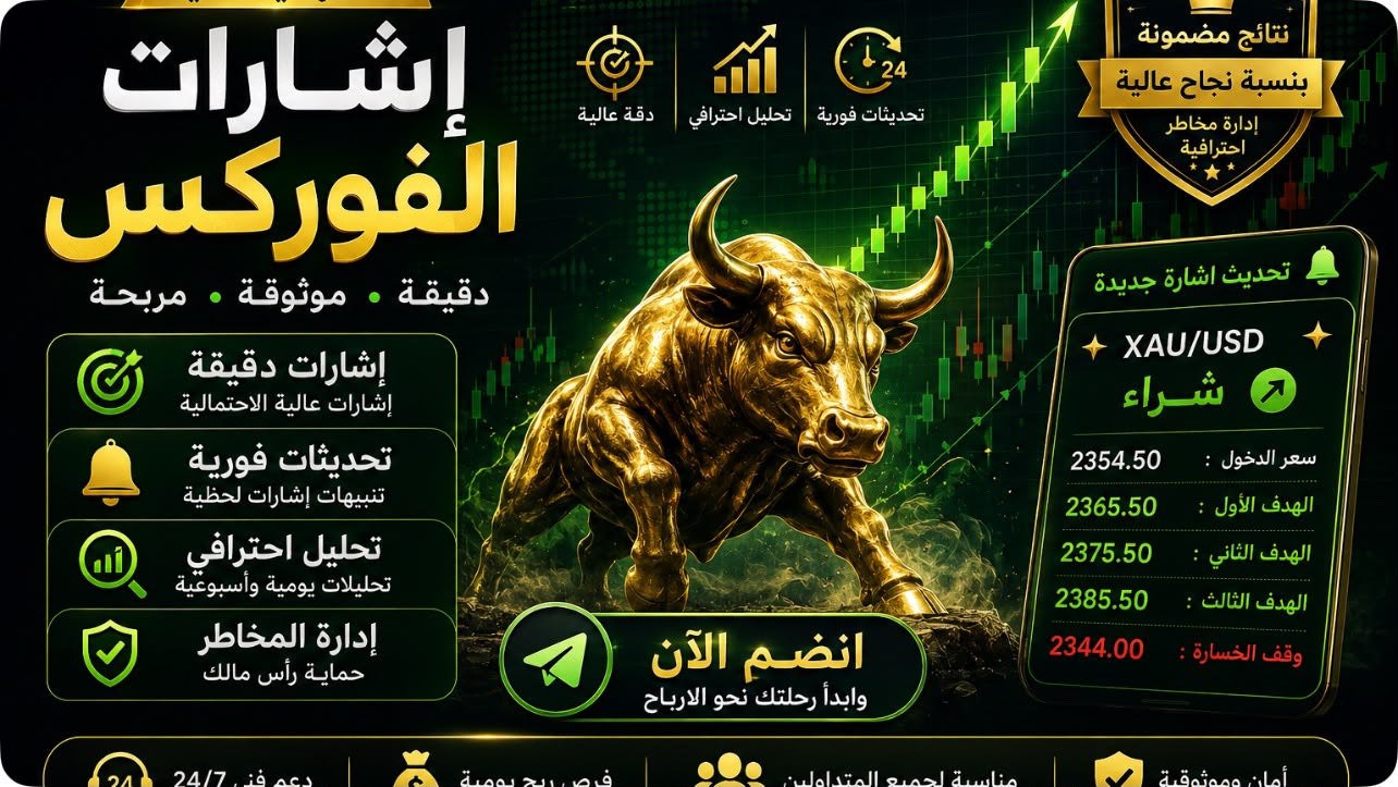 ألفا فوركسيا
