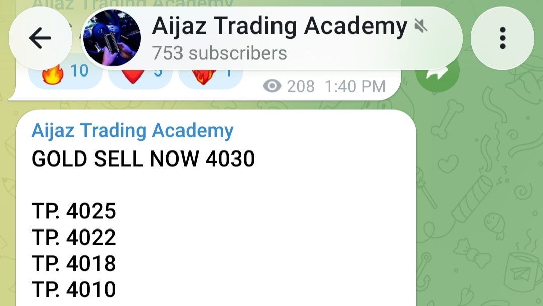 Aijaz Trading Academy