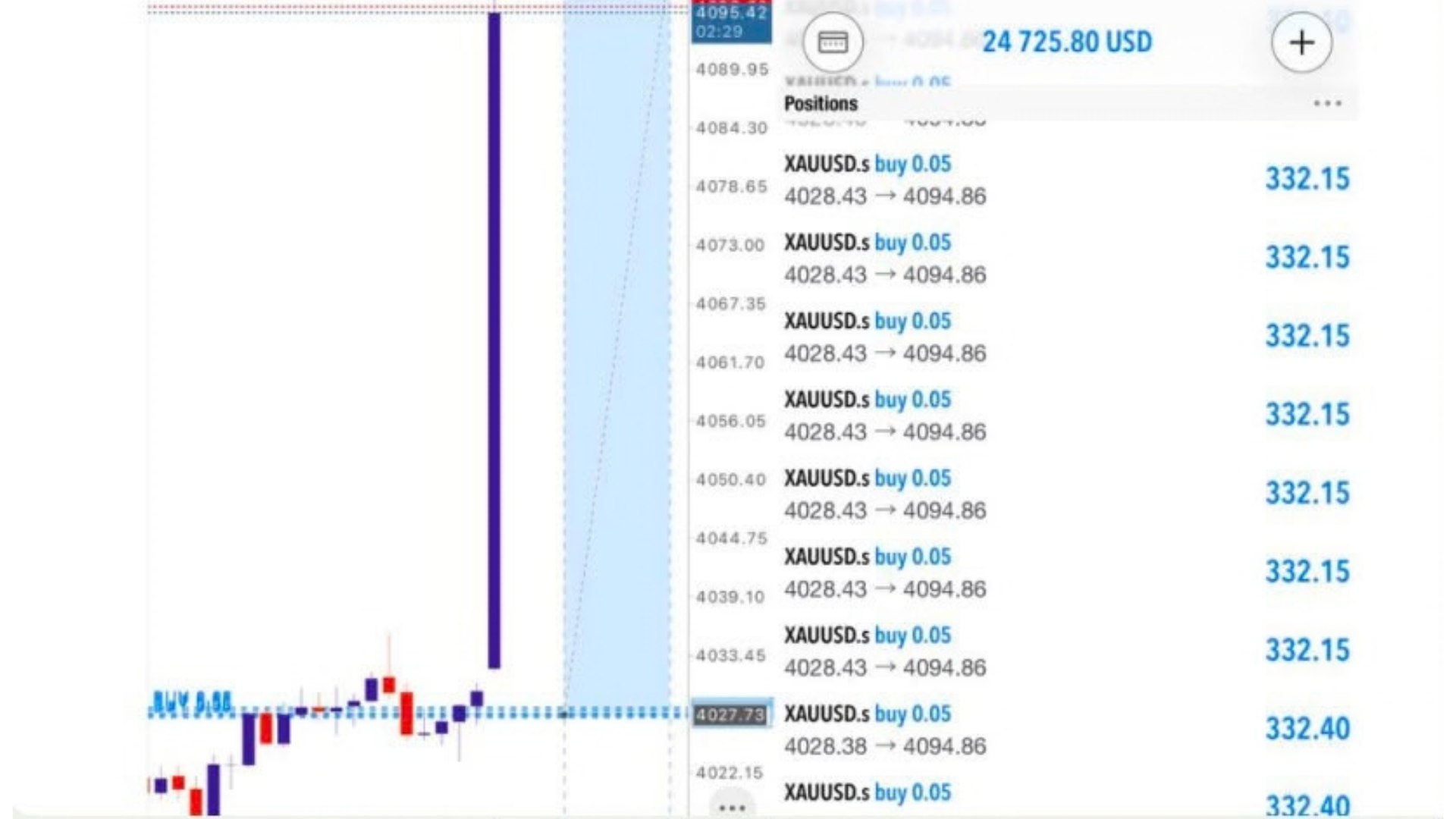 KING IMAN LIVETRADE 👑