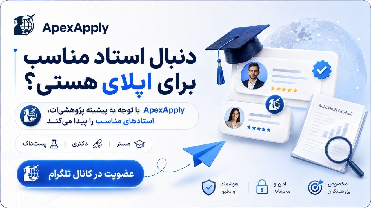 Ph.D & MSc Open Positions Opportunities