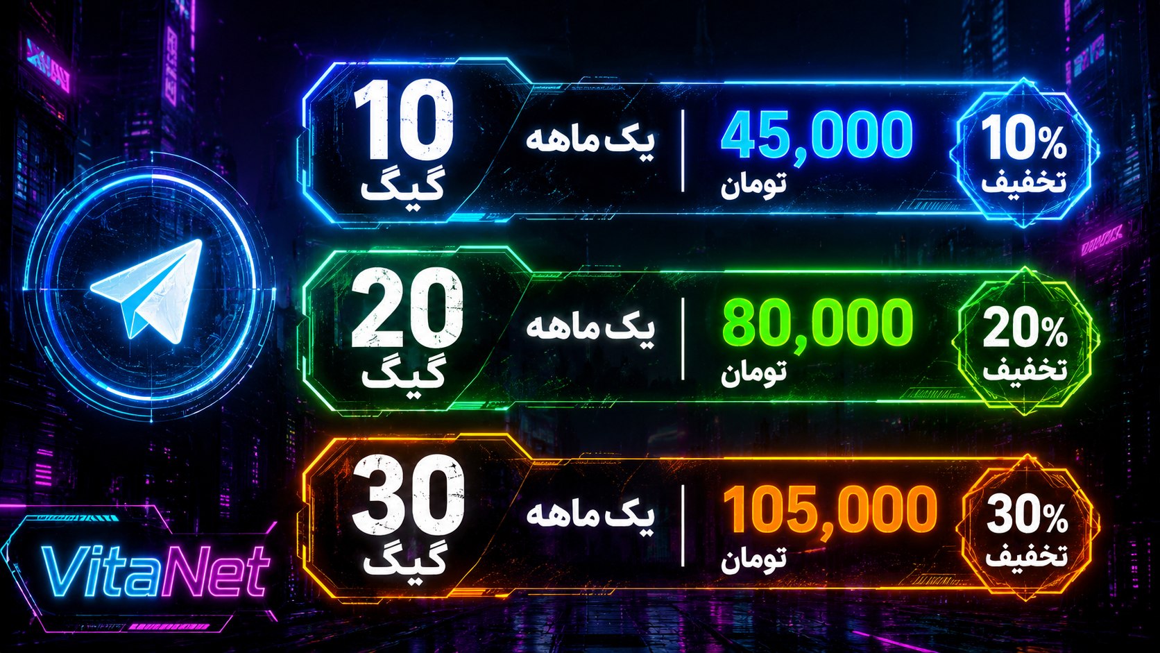 ویتا نت فروش فیلتر شکن (سریع)