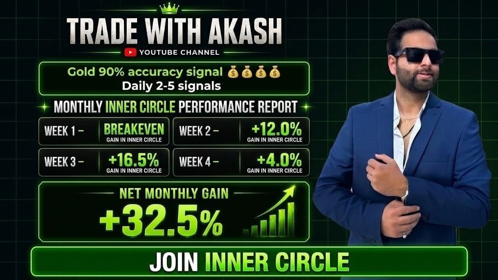 Trading with Akash