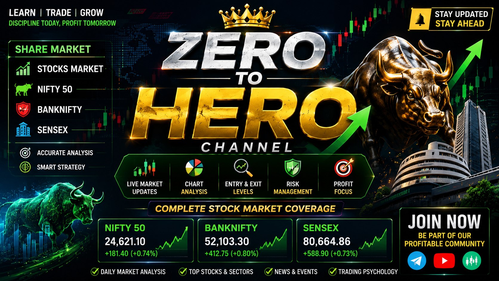 Zero To Hero Trading