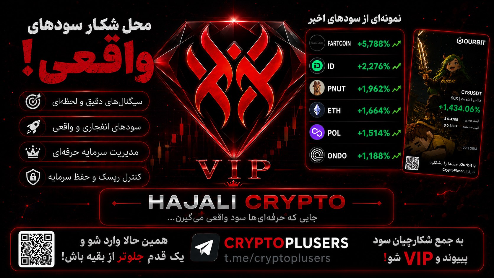 HajAli | CryptoPlus🚀