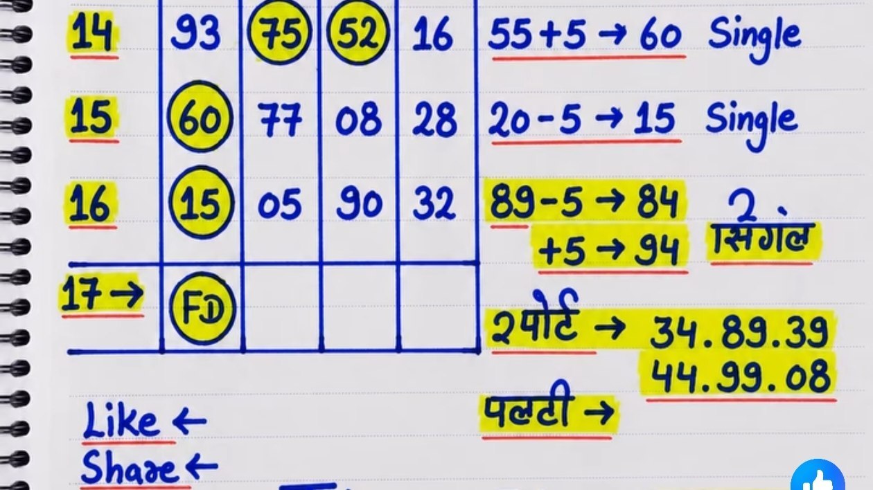 गरीबों का मसीहा