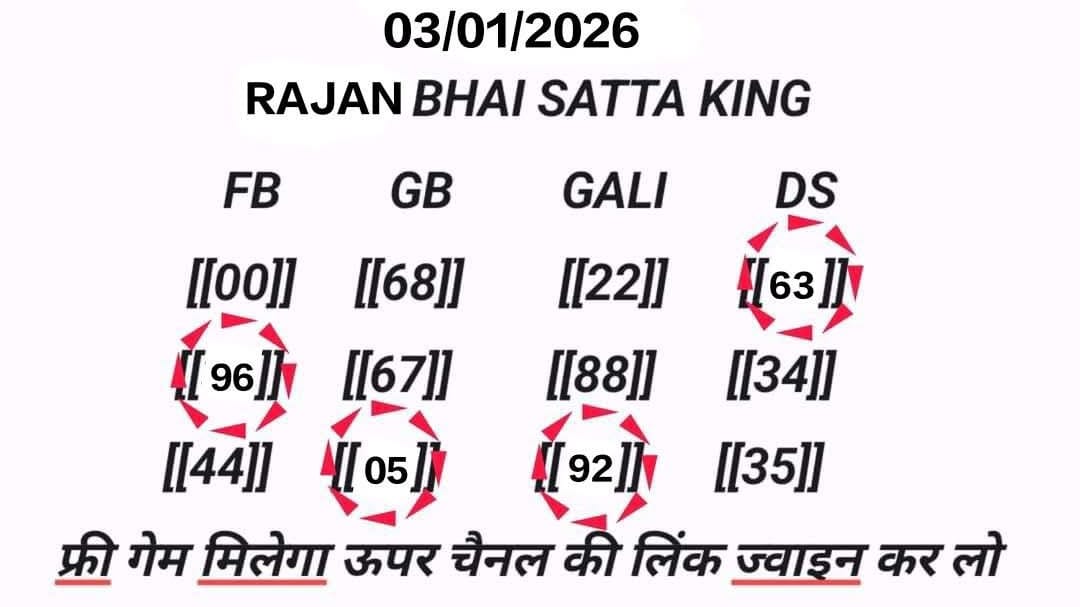 GOLD SATTA