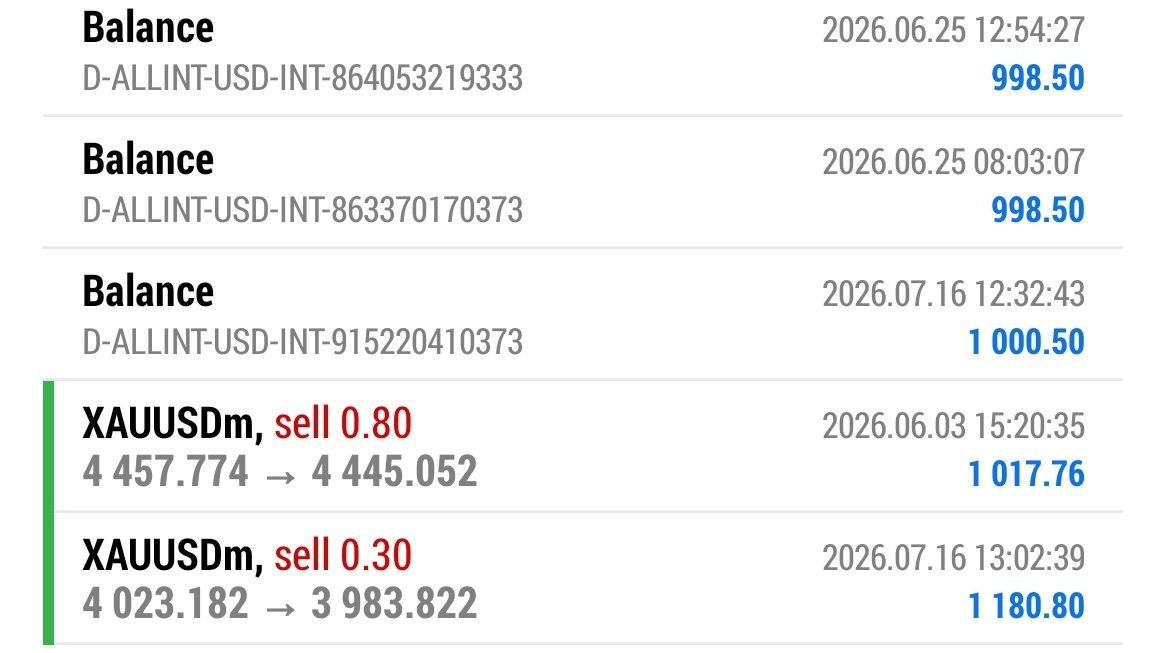 Stocks Plus