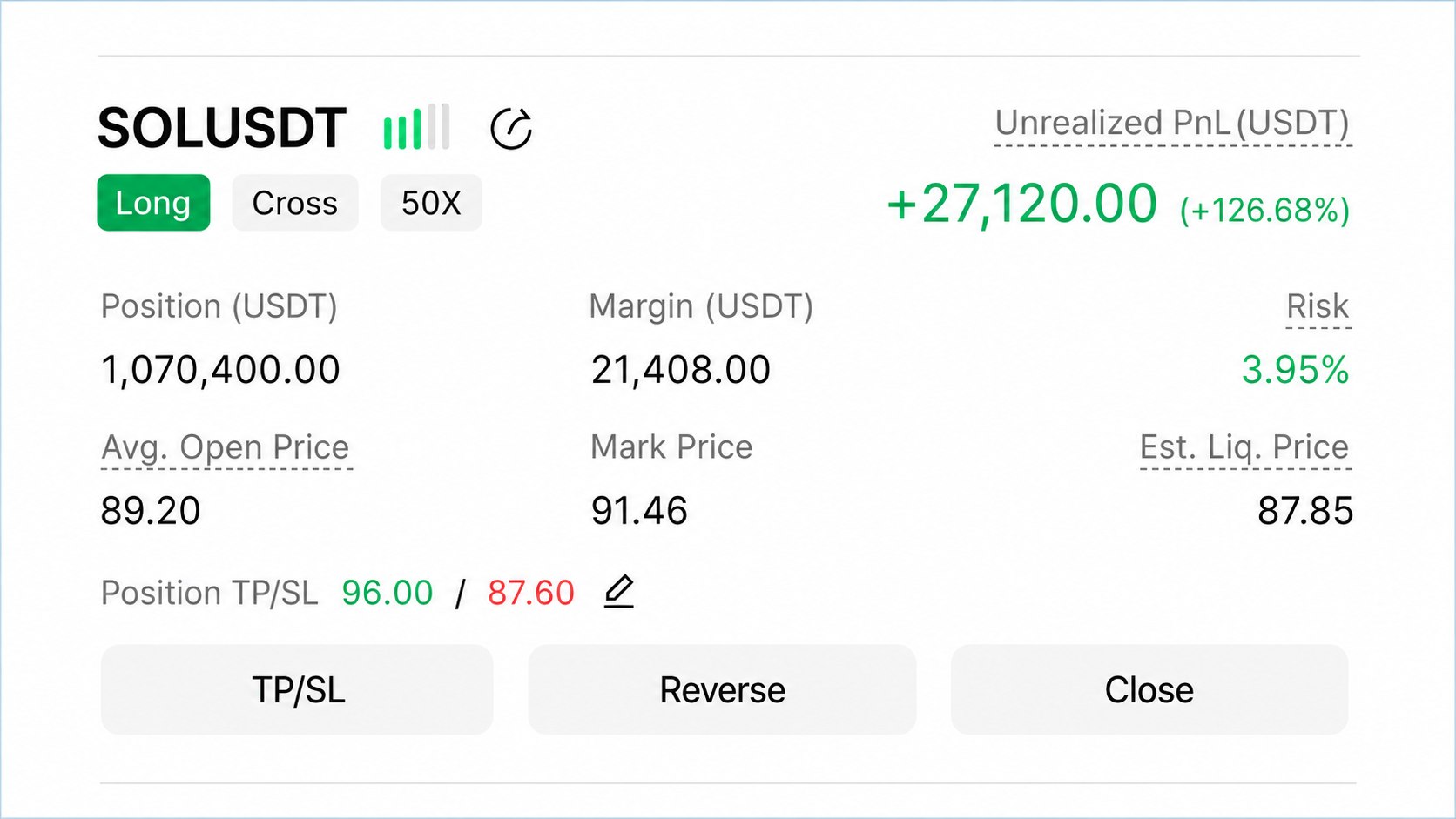 Crypto Mozart