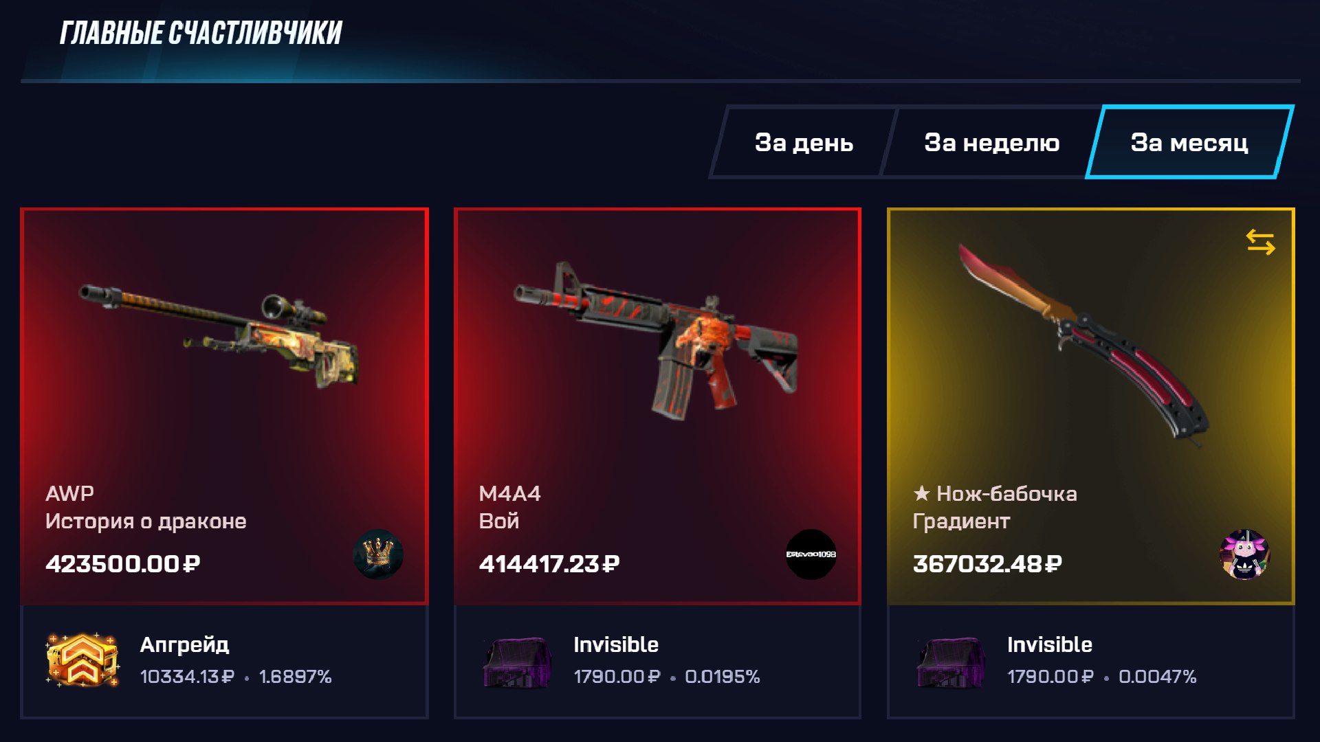 MyCSGO