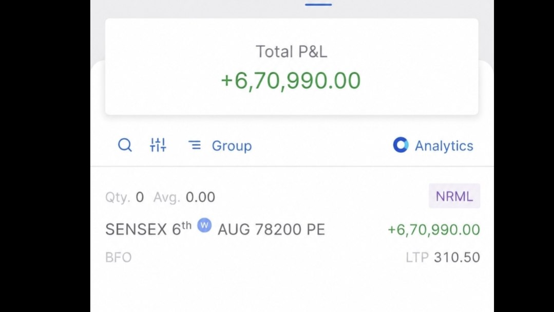 SS Traders Bank Nifty & Sensex