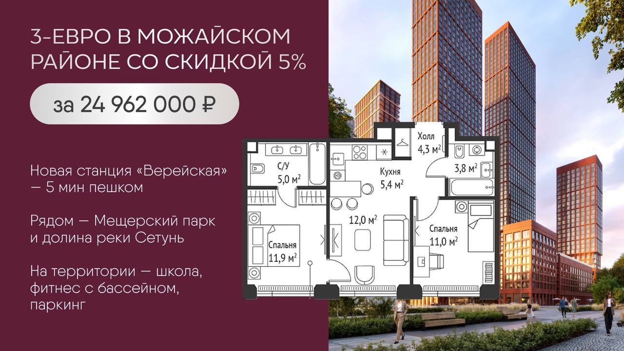 Новостройки Москвы&Кристина Булочкина