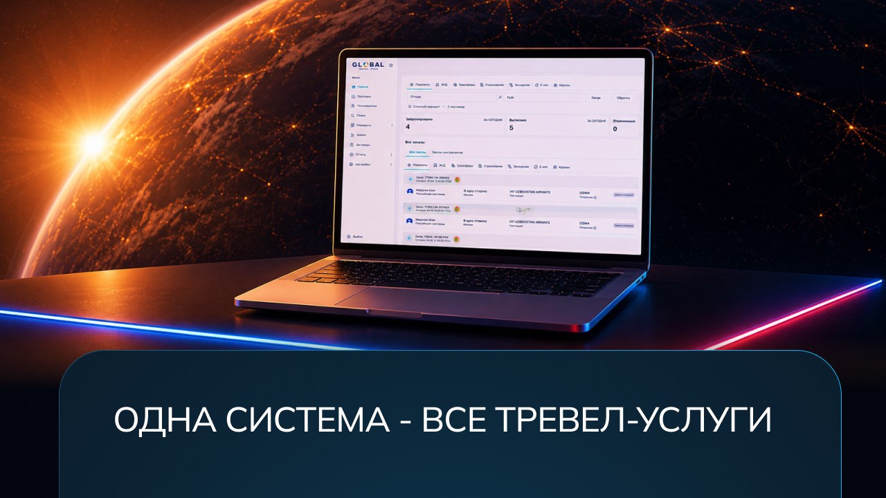 Global Travel Space