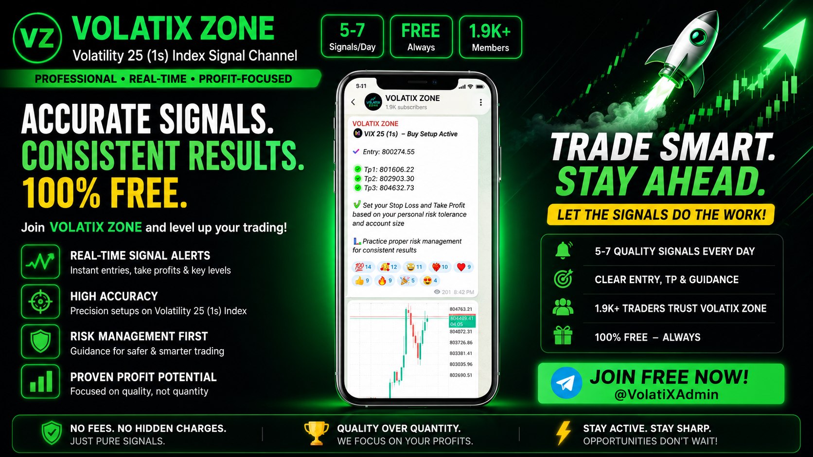 VOLATlX ZONE