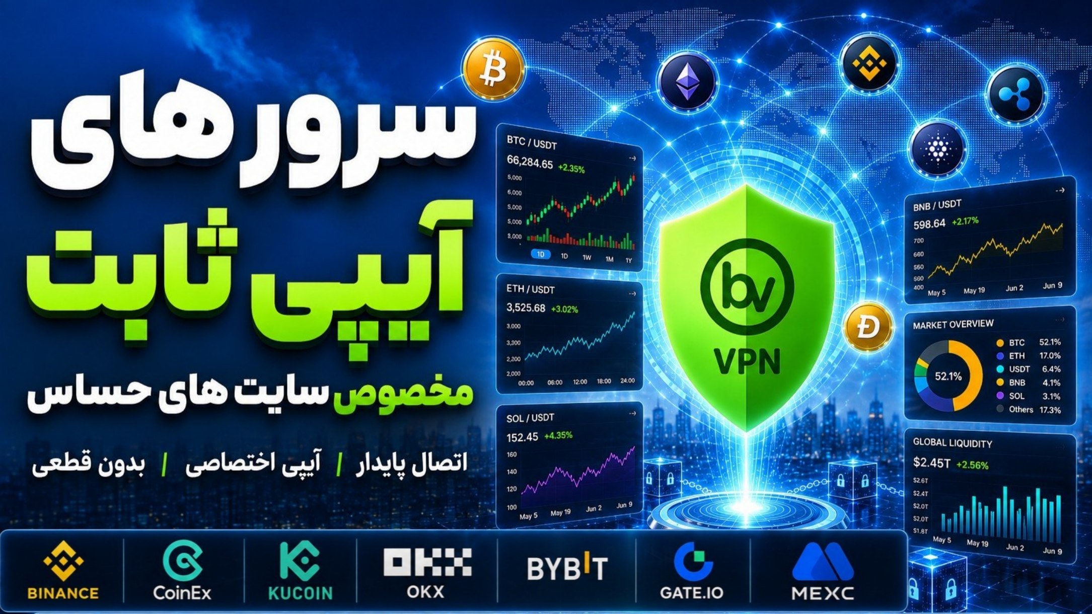 فیلترشکن | UltraVpn | V2ray |WireGuard | SSH | L2TP