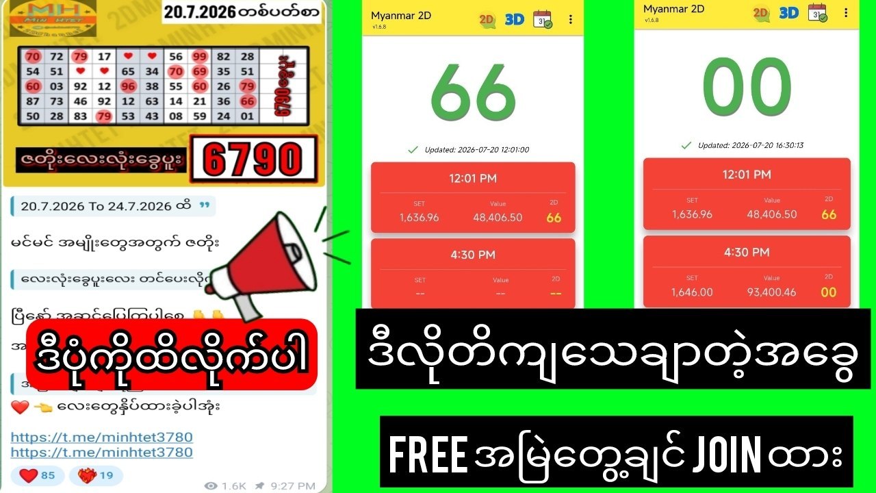Min Htet 2D Channel