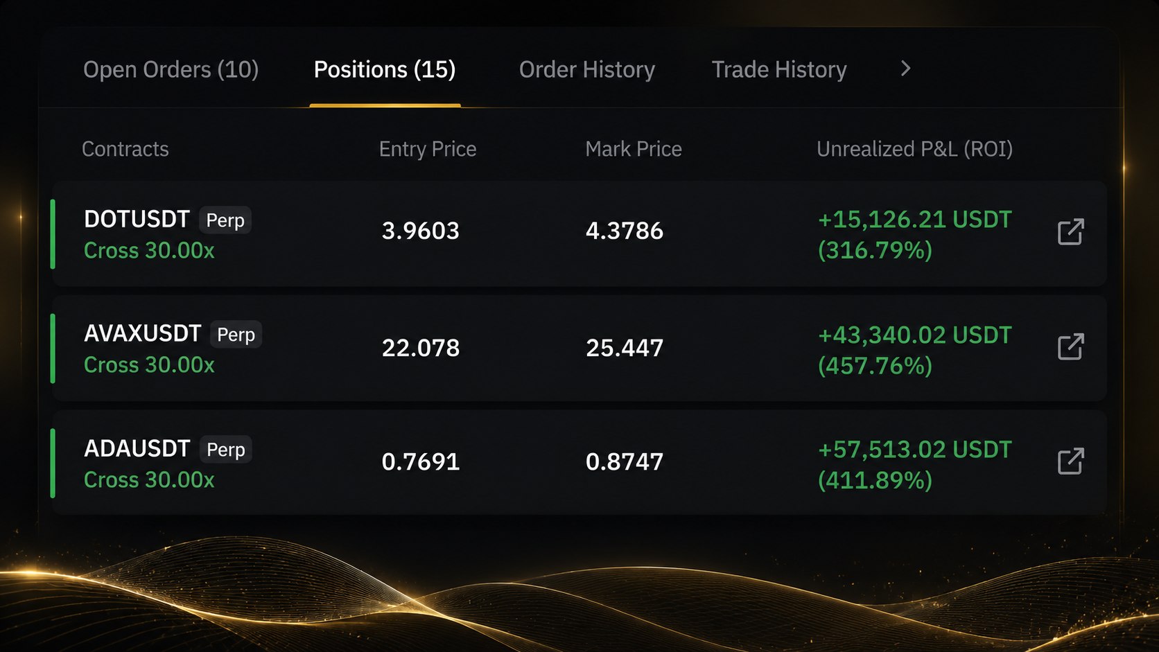 Mark Trade