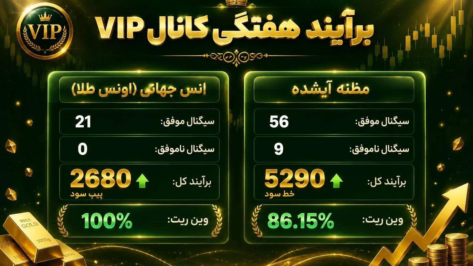 طلا آبشده