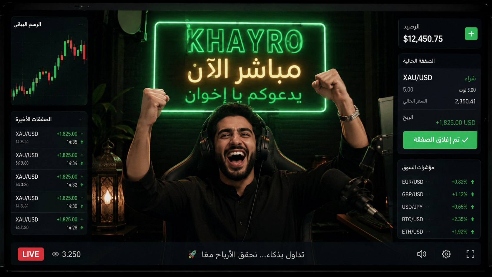 Khayro | مدرب التشفير 📚