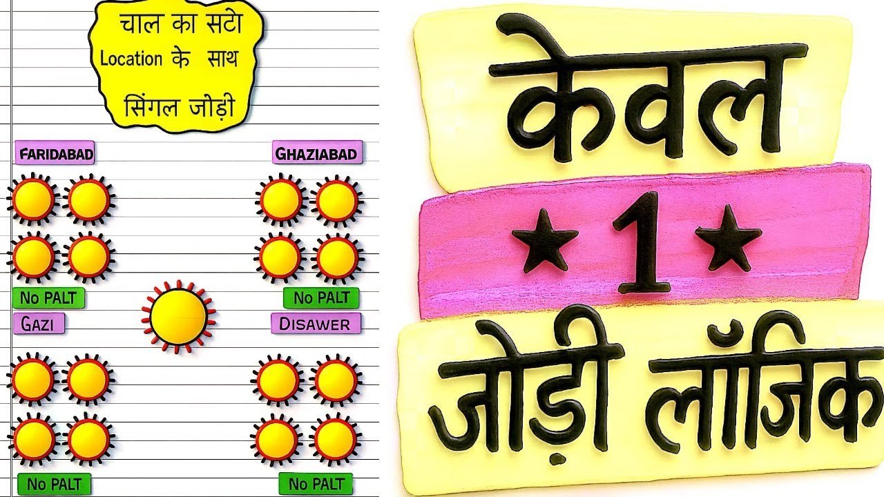 " 𝐑𝐀𝐌 𝐁𝐇𝐀𝐈 " ( सट्टा किंग )