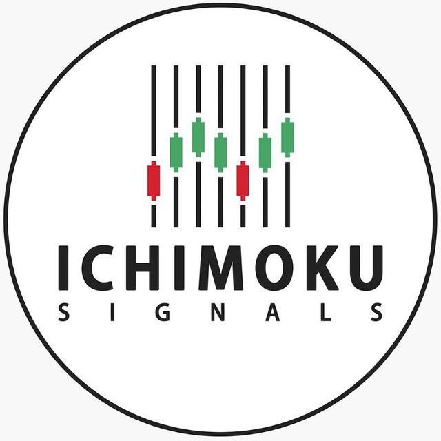 @ichimokusignalsteam