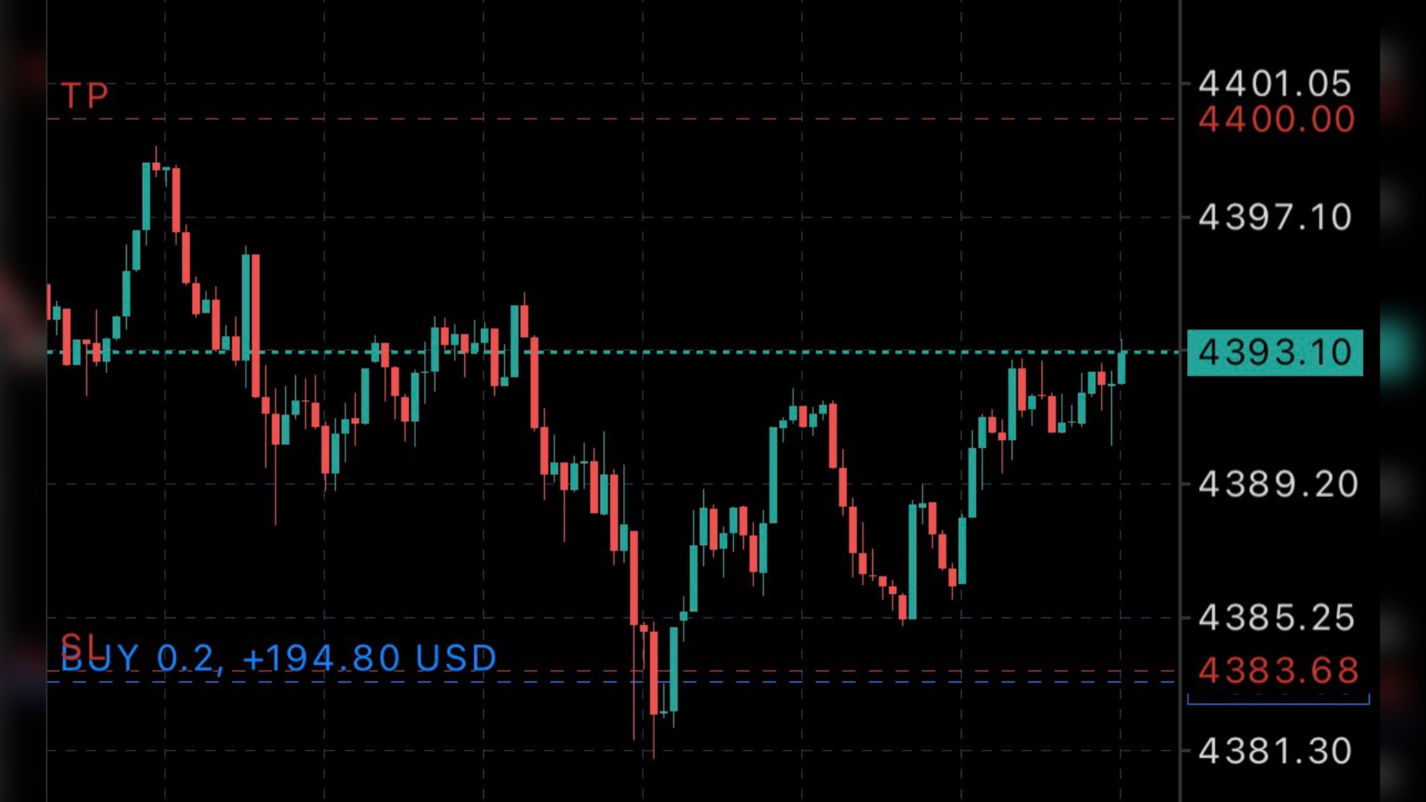 RichTrader