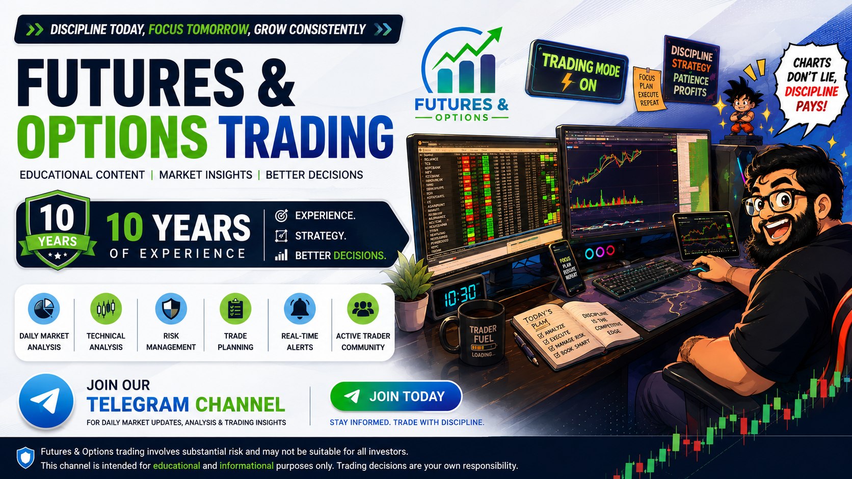 FUTURES & OPTIONS